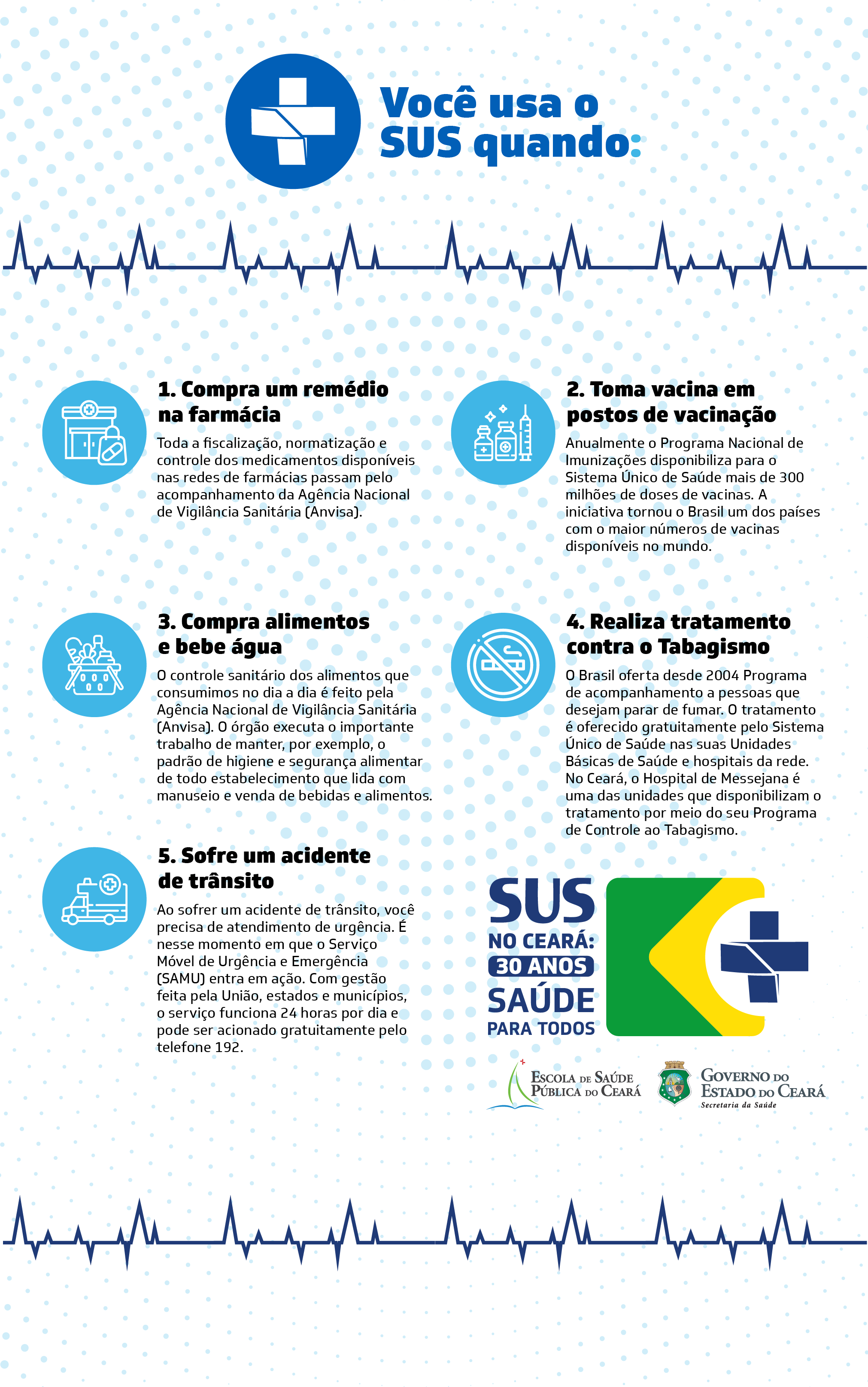 30-ANOS-DE-SUS-NO-CEARA-posts-5-coisas VERSÃO-SITE-VERTICAL-2 VERSÃO-SITE-VERTICAL-2-1